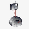 Laser Triangulation für Rotation